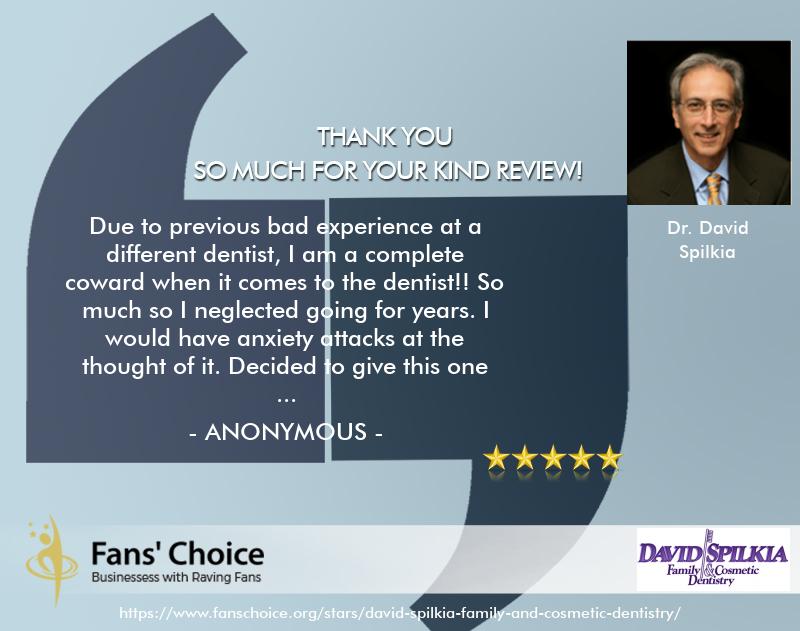 Review 8079