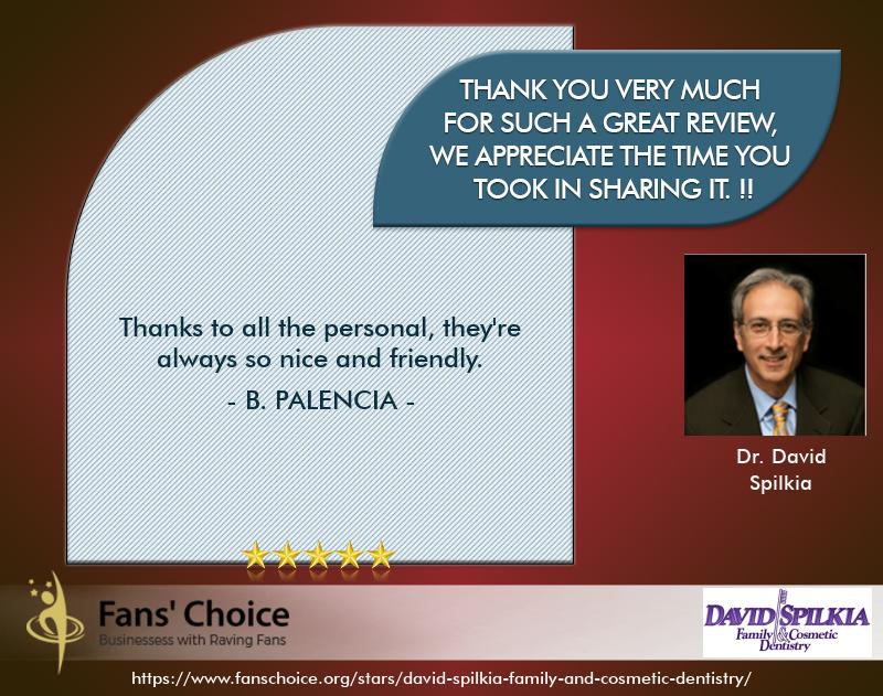 Review 8080