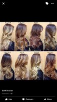 Sathi’s Salon