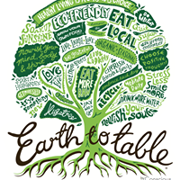 Earth to Table